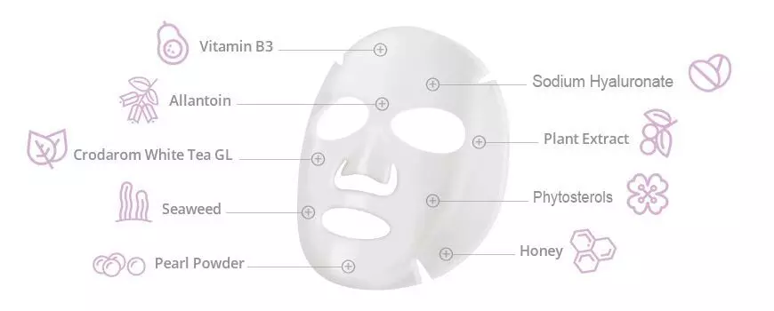 BIOCROWN puede ayudarte a diseñar mascarillas de hoja con ingredientes avanzados, concentrados y multifuncionales. Los ingredientes especiales en la mascarilla de hoja pueden destacarse en su tratamiento, como la vitamina B3 y el polvo de perla para blanquear y aclarar; el hialuronato de sodio para hidratar; la alantoína para curar y antiinflamatoria; el té blanco de cardamomo GL rejuvenece tu piel; fitosteroles para anti-picazón; constituyentes activos para anti-alergia; extracto de planta para anti-envejecimiento; algas (seaweed) para antioxidante; miel para hidratación intensa; colágeno para la elasticidad de la piel; aceite de hoja de melaleuca alternifolia (árbol de té) para anti-acné, etc.